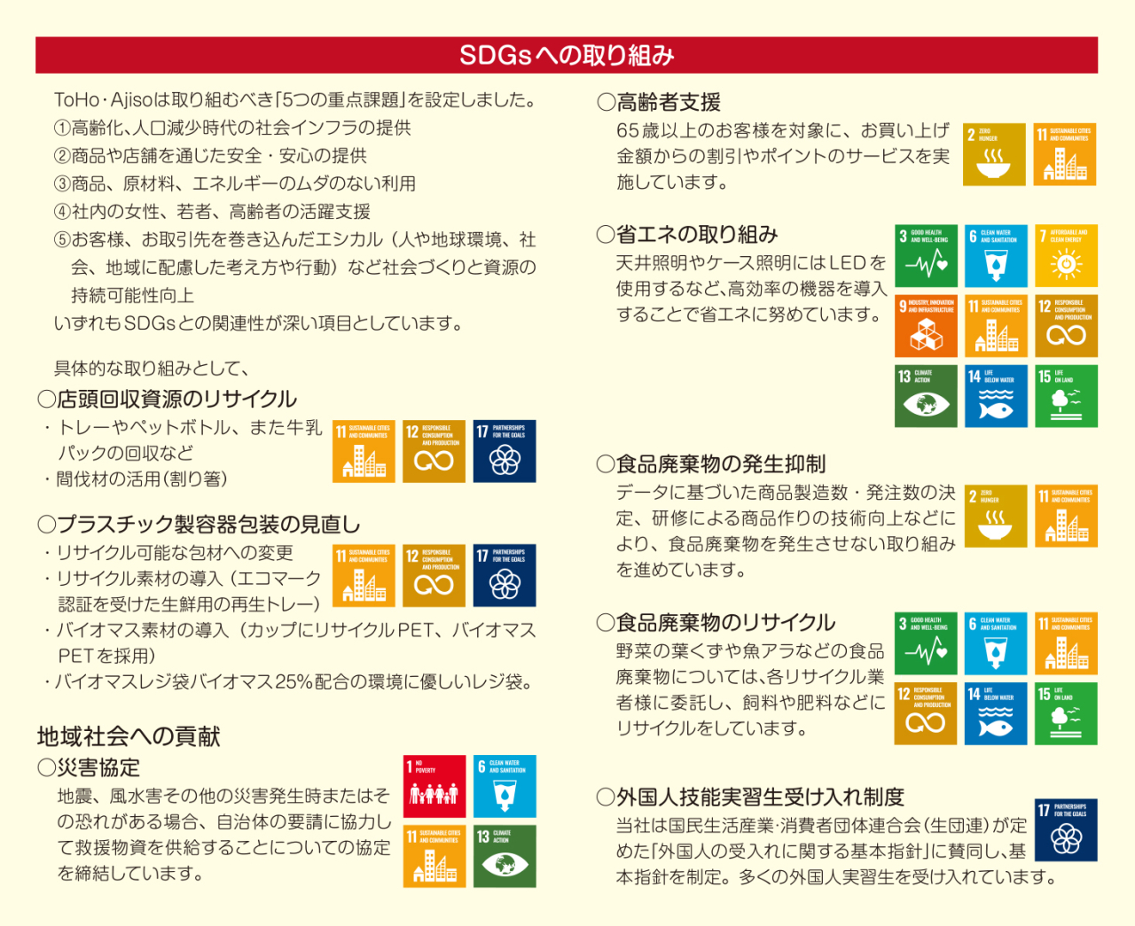 SDGs取り組み内容